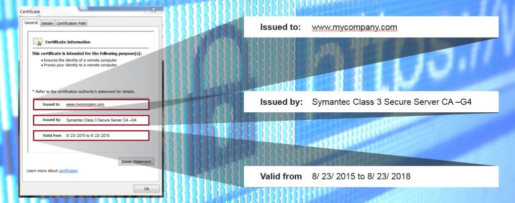 SSLCertificates-2