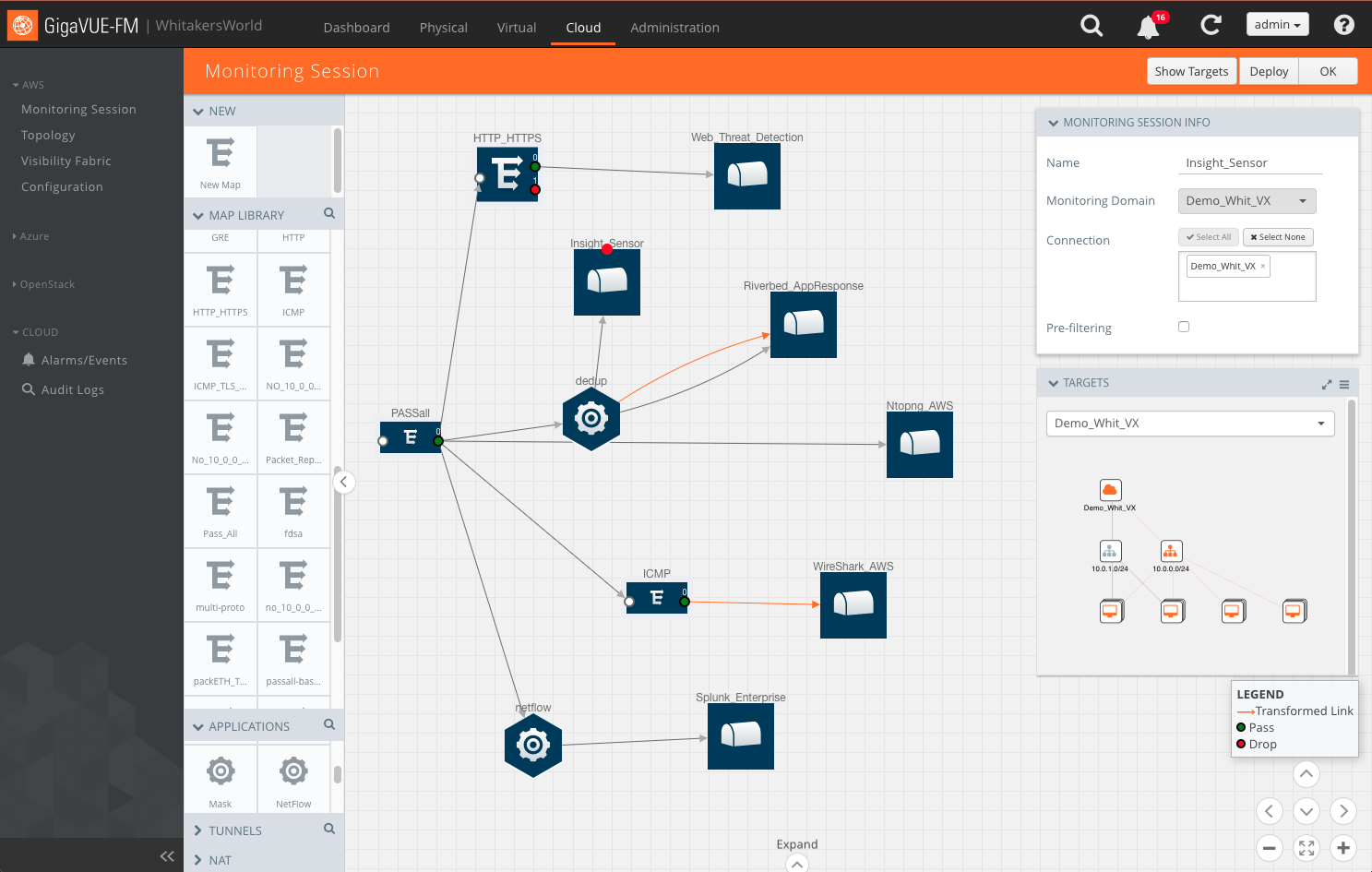 The Best of Both Worlds Gigamon GigaVUE Cloud Suite for Amazon 